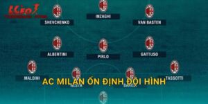 AC Milan Ổn Định Đội Hình: Chiến Lược Bền Vững Được Tylekeonhacai Đánh Giá